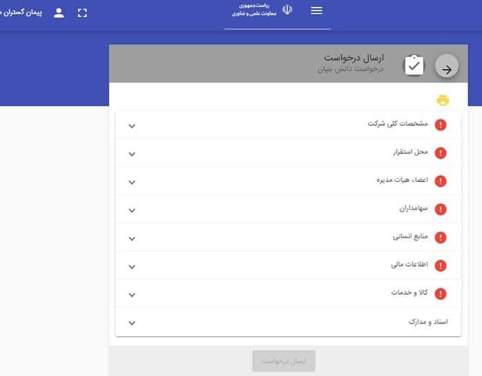 چطور شرکت دانش بنیان ثبت کنیم