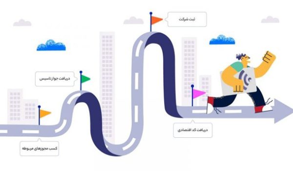 مجوزهای راه اندازی کسب و کار