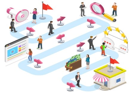نحوه دریافت مجوز دانش بنیان
