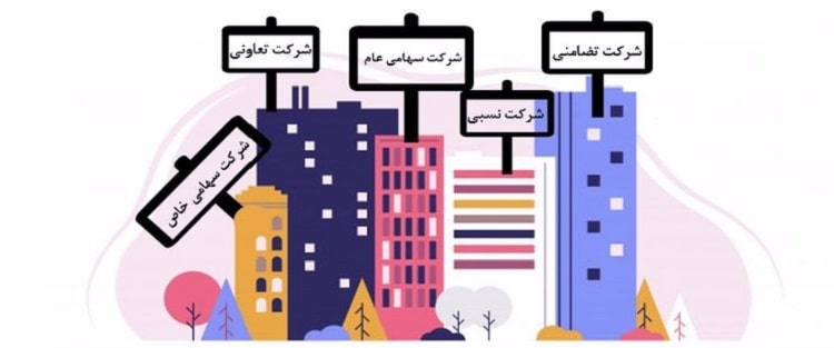 انتخاب نوع شرکت مناسب