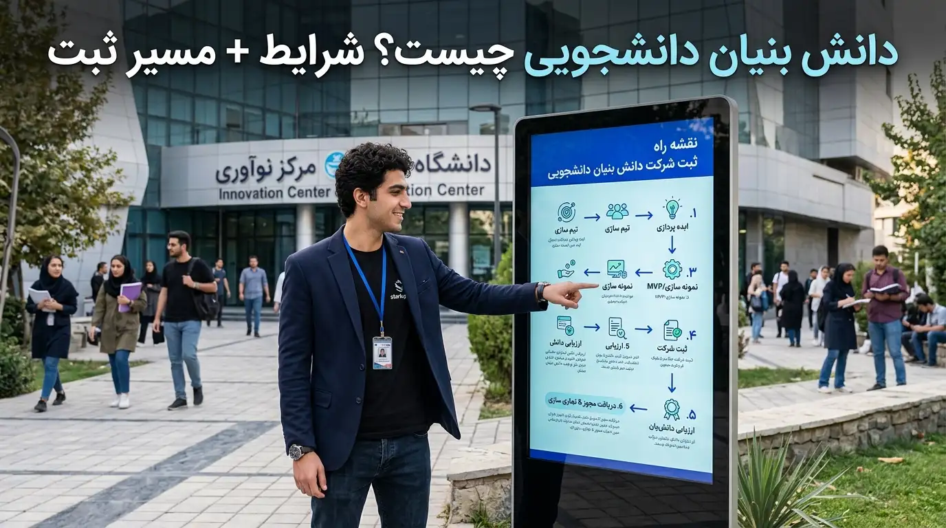 دانش بنیان دانشجویی چیست؟