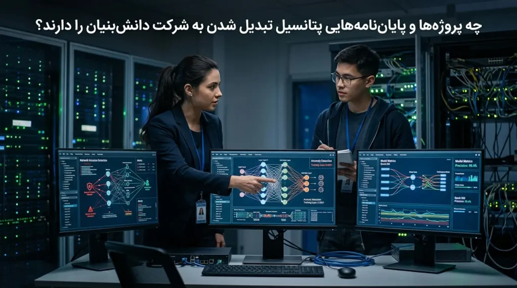 چه پروژه‌ها و پایان‌نامه‌هایی پتانسیل تبدیل به شرکت دانش بنیان را دارند؟